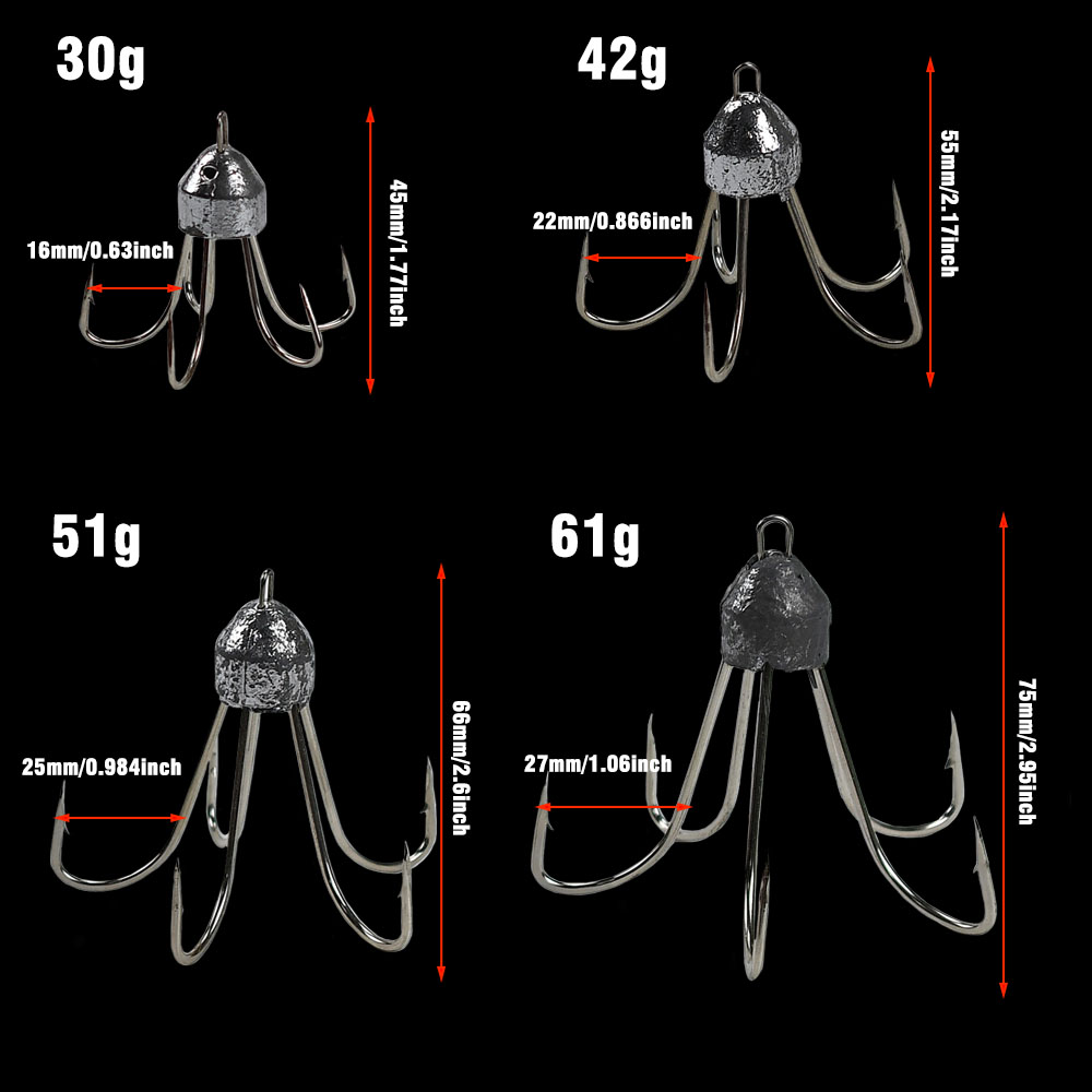 Topranc 1Pcs High Carbon Steel - Fishing Boat Anchor บทวิจารณ์และราคา
