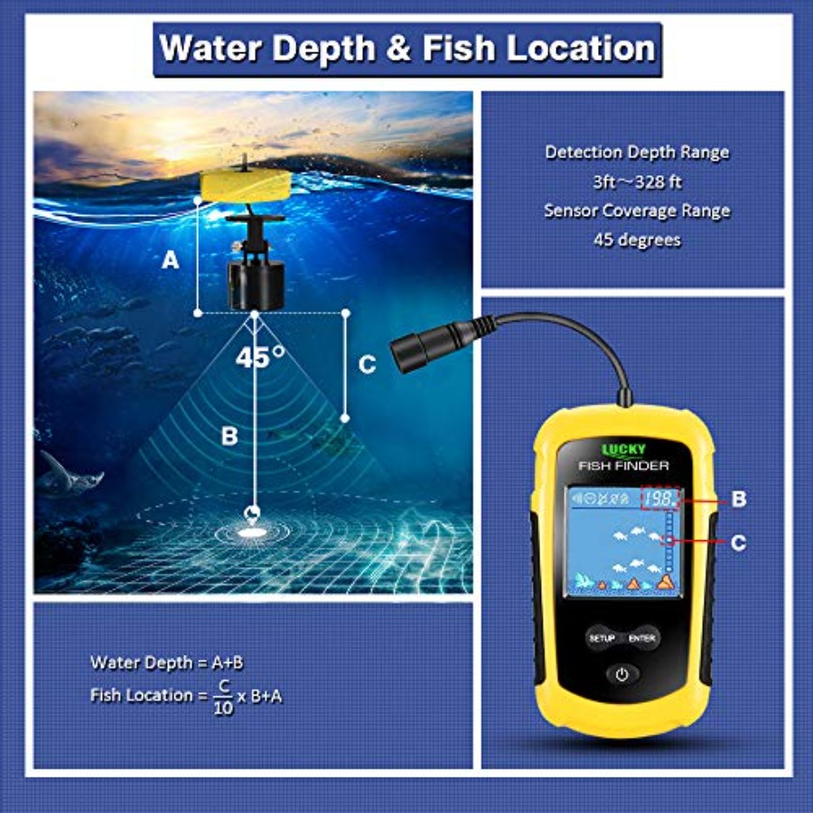 Kayak Portable Fish Depth Find - Fishing Boat Depth Finder บทวิจารณ์และราคา