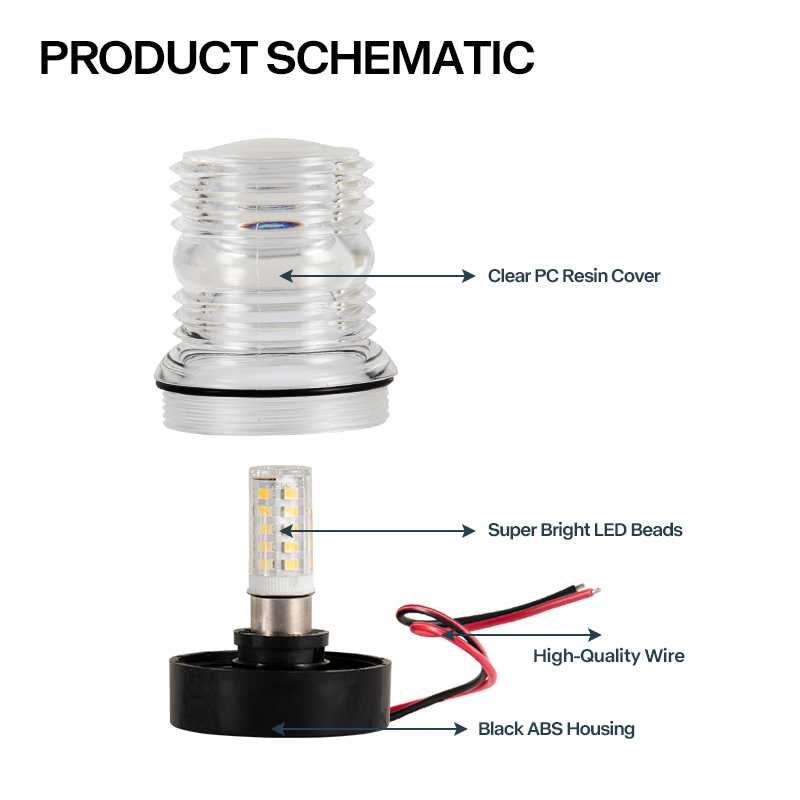 12V Marine LED Anchor Light Wa - Fishing Boat Navigation Light บทวิจารณ์และราคา