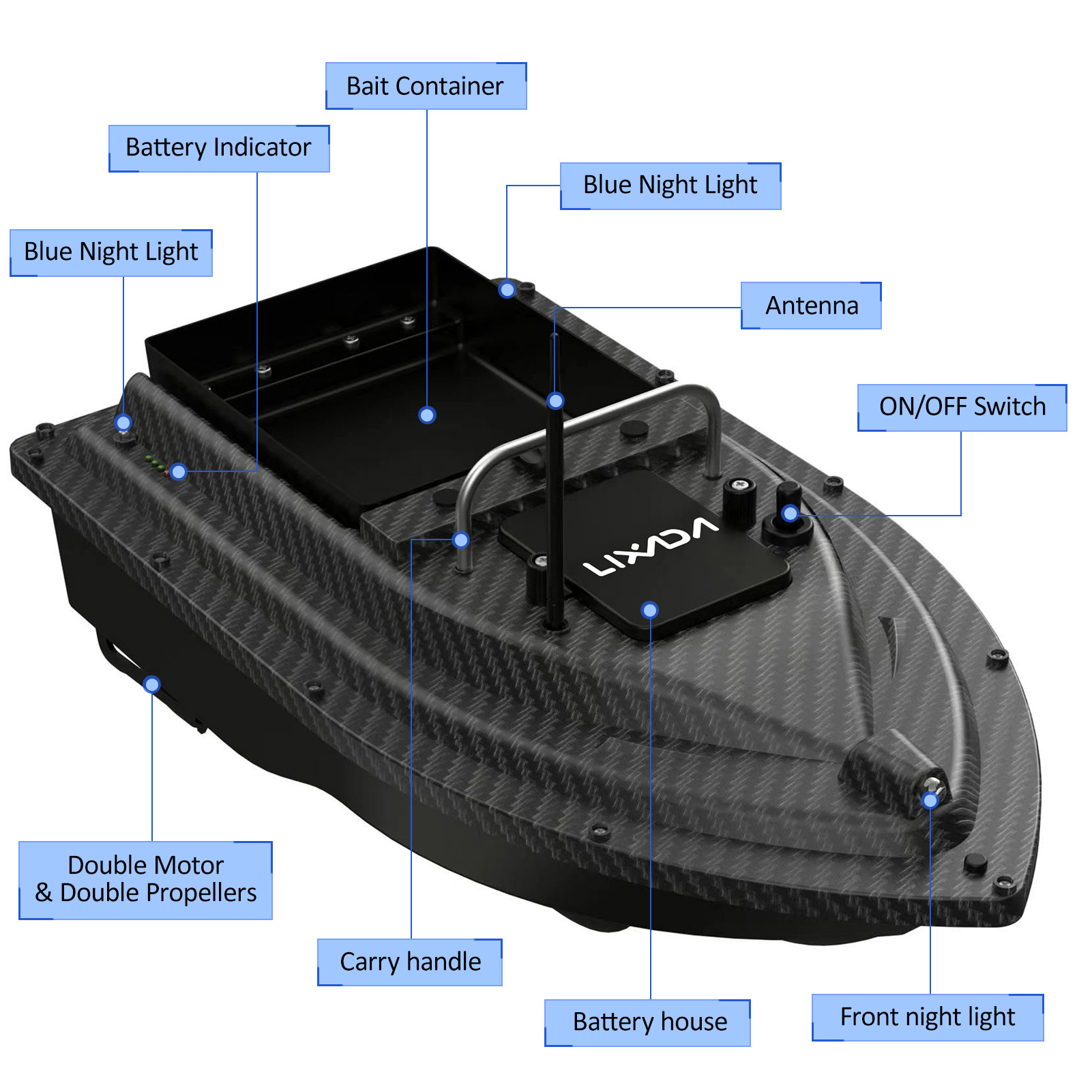 Fishing Bait Boat GPS Fishing  - Fishing Boat Gps บทวิจารณ์และราคา