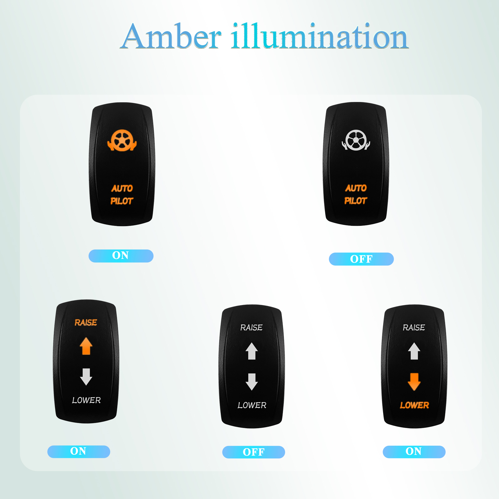 12V/24V Waterproof Backlit Mar - Fishing Boat Navigation Light บทวิจารณ์และราคา