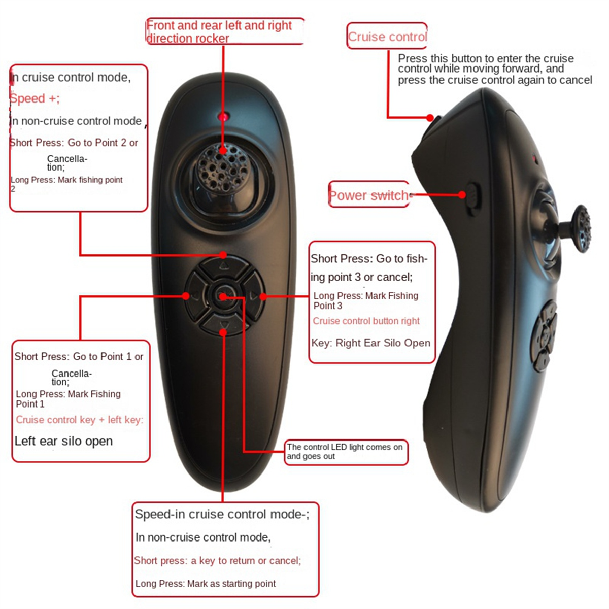 Retail! GPS Fishing Boat Remot - Fishing Boat Gps บทวิจารณ์และราคา