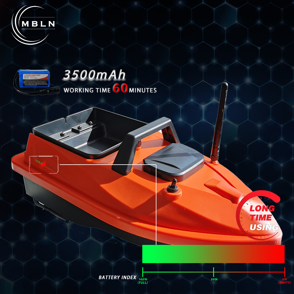MBLN Mini GPS Bait Boat – 24 W - Fishing Boat Gps บทวิจารณ์และราคา