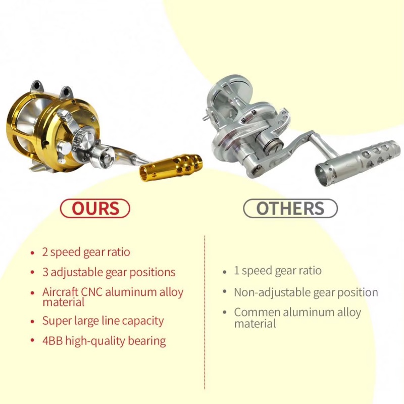 【Popular】Hot Sell Aluminum All - Fishing Boat Aluminum บทวิจารณ์และราคา