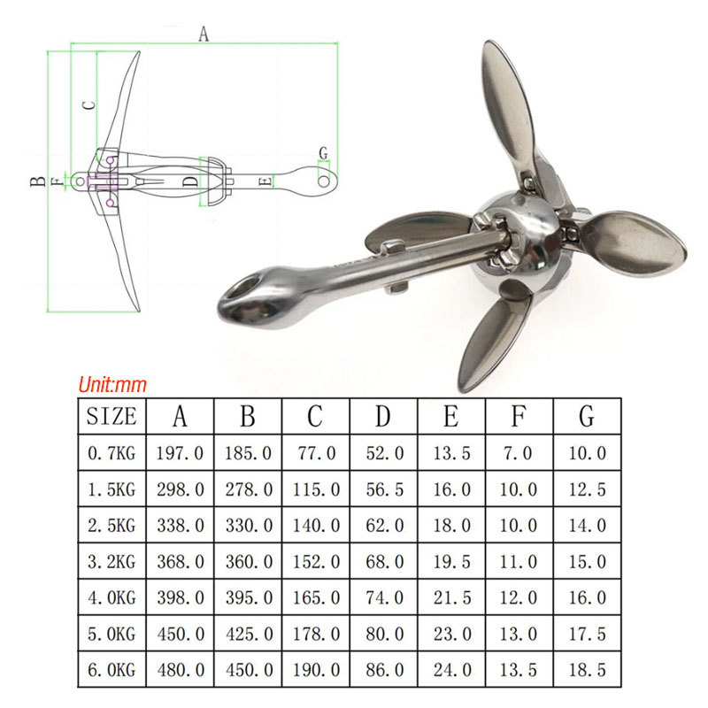 3.2KG/4KG Boat Stainless Steel - Fishing Boat Anchor บทวิจารณ์และราคา