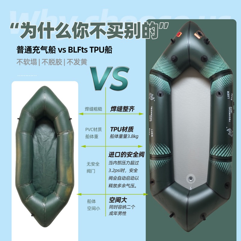 BLFst Fly Fishing Boat TPU Bac - Fishing Boat Inflatable บทวิจารณ์และราคา