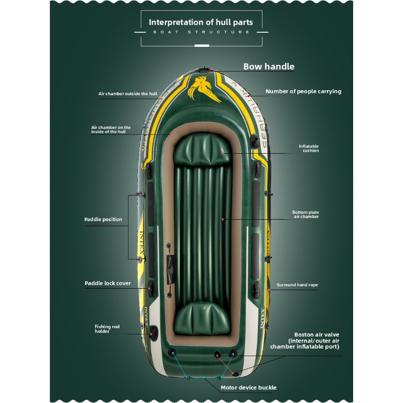 295*137*43cm 3 Person Inflatab - Fishing Boat Paddle บทวิจารณ์และราคา