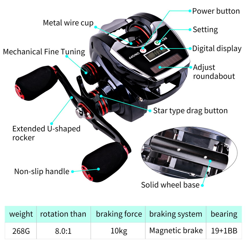 8.0:1 19+1BB Fishing Reel Left - Fishing Boat Steering Wheel บทวิจารณ์และราคา