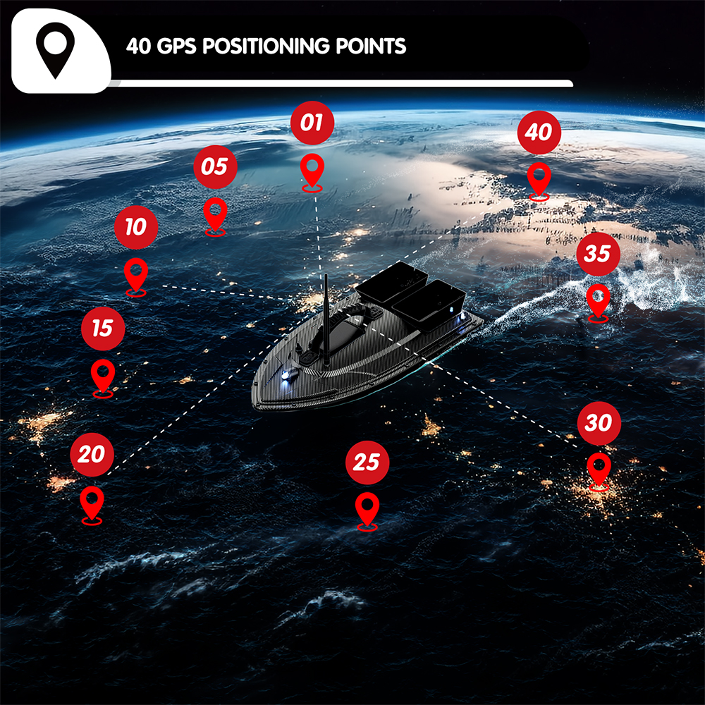 V070 12000mAh/5200mAh RC Bait  - Fishing Boat Gps บทวิจารณ์และราคา