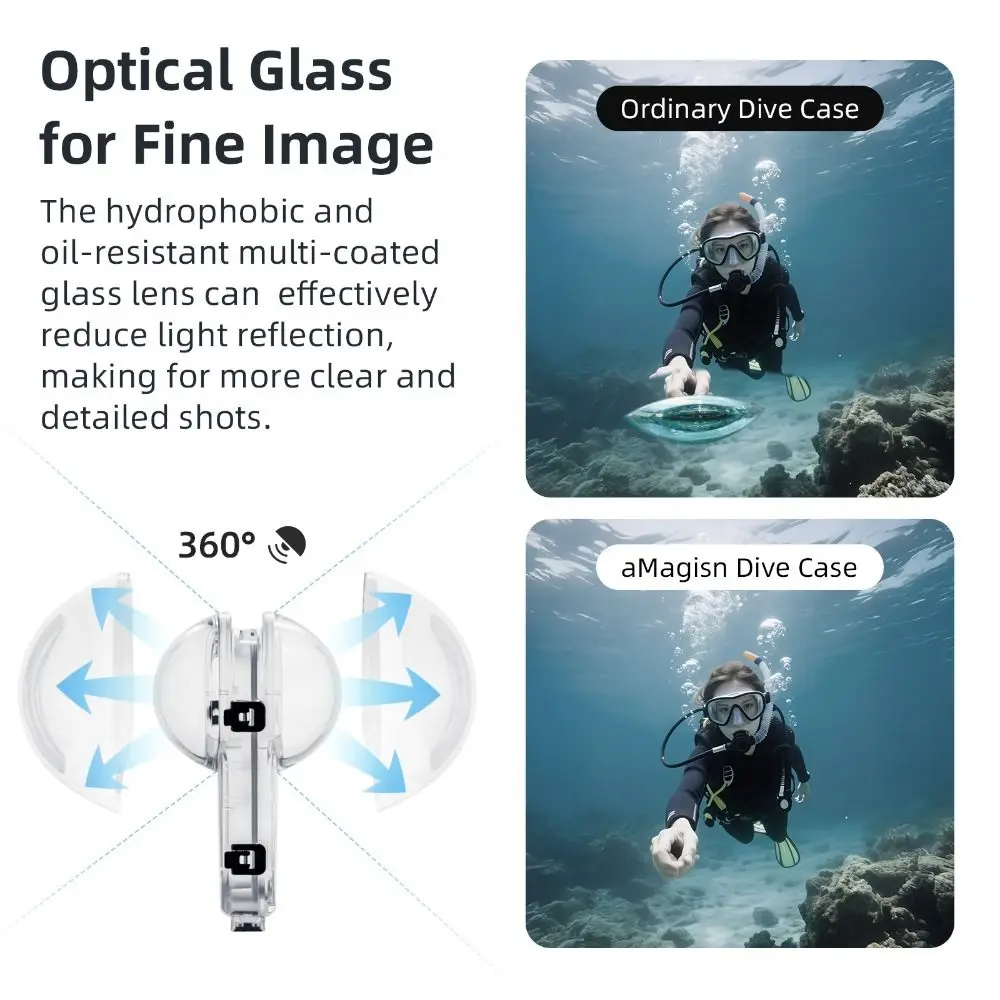 aMagisn For Insta360 X4 50M In - Fishing Boat Cover บทวิจารณ์และราคา