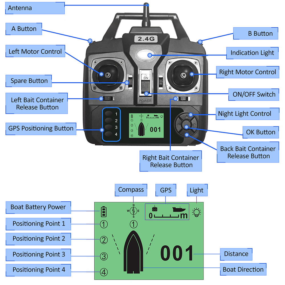 GPS Automatic Remote Control B - Fishing Boat Oar บทวิจารณ์และราคา